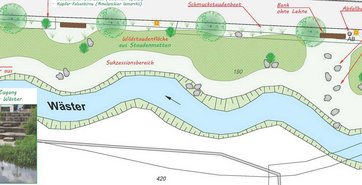 Ausschnitt aus dem Plan "Außenanlagengestaltung Wästergarten"