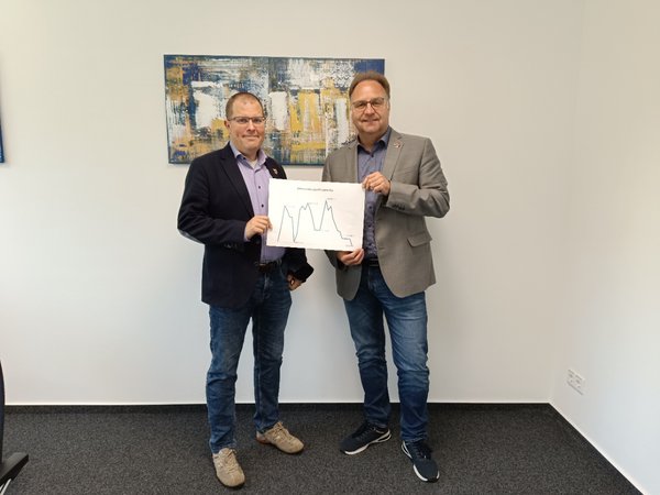 Schwarze Null bei Liquiditätskrediten