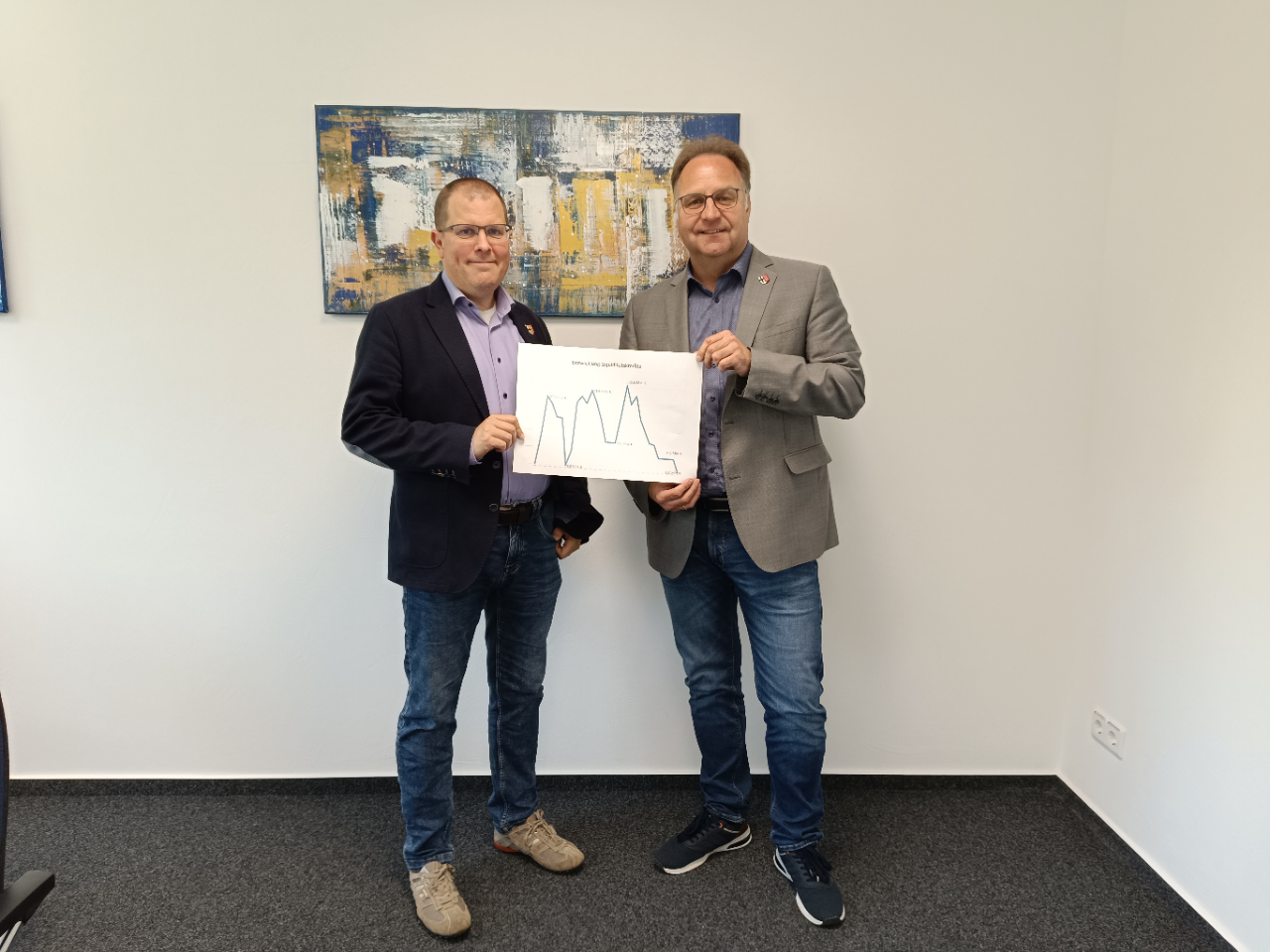 Schwarze Null bei Liquiditätskrediten